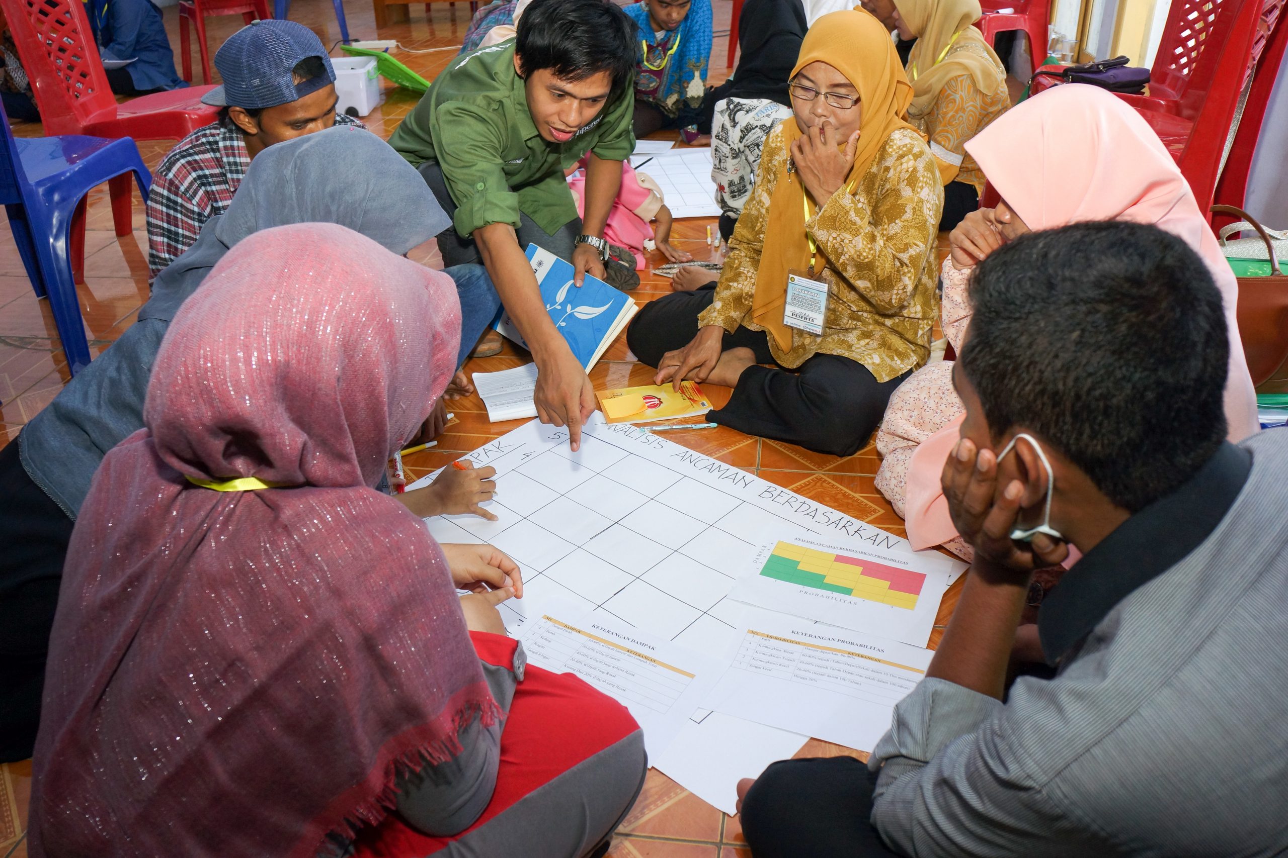 Bidang Pendidikan Dan Pelatihan - MDMC